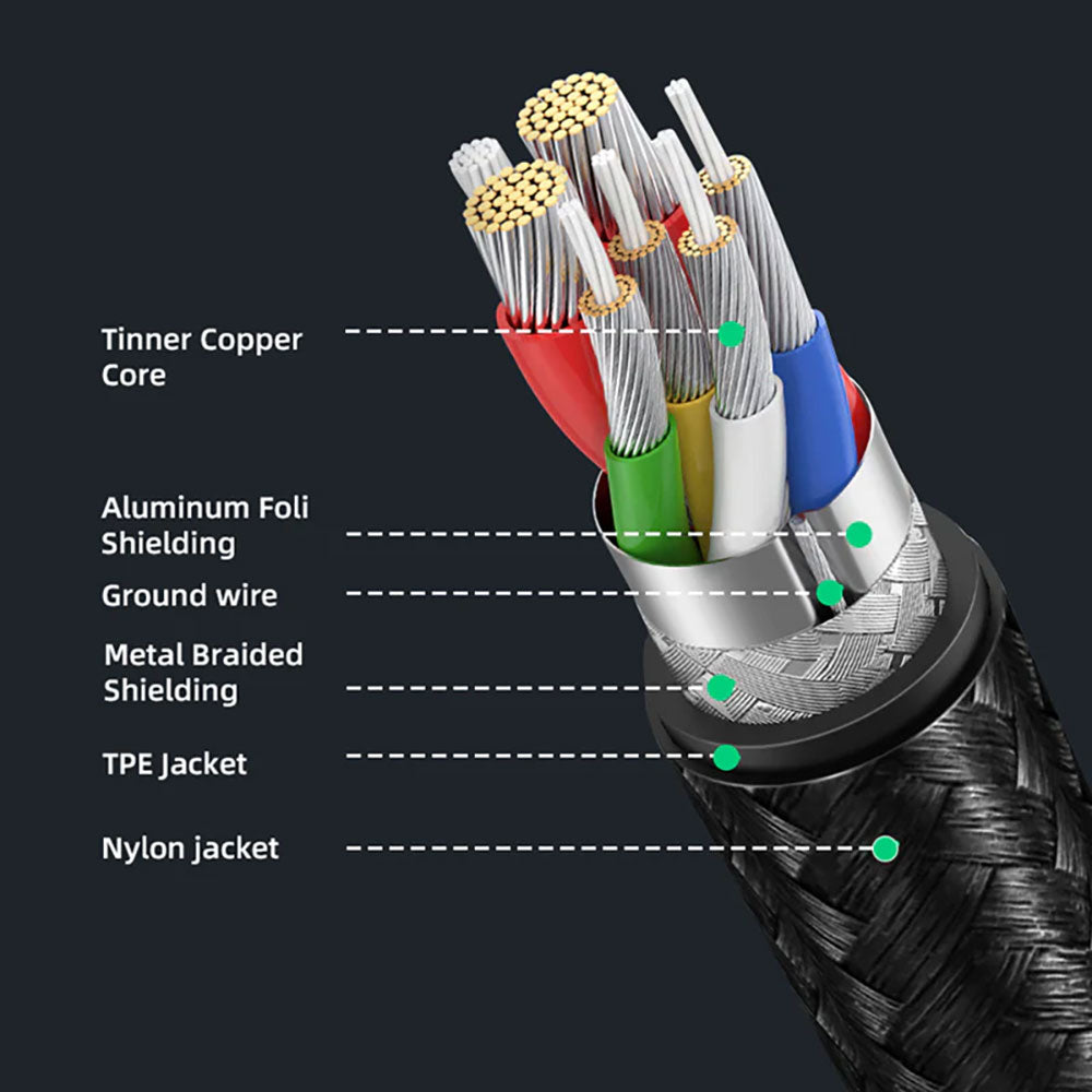 CABLETIME CA40L 2M USB3.0 TYPE-A TO TYPE-C 5GBPS DATA AND 3A CHARGING CABLE (CT-AMCMG1-AG2) - image 2