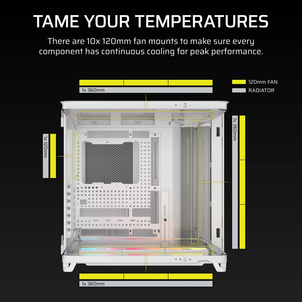 AIR 5400 LX-R RGB iCUE LINK Triple Chamber Mid-Tower PC Case ;3x Fans included;2x 2.5'' ; 1x 3.5''; White - image 2