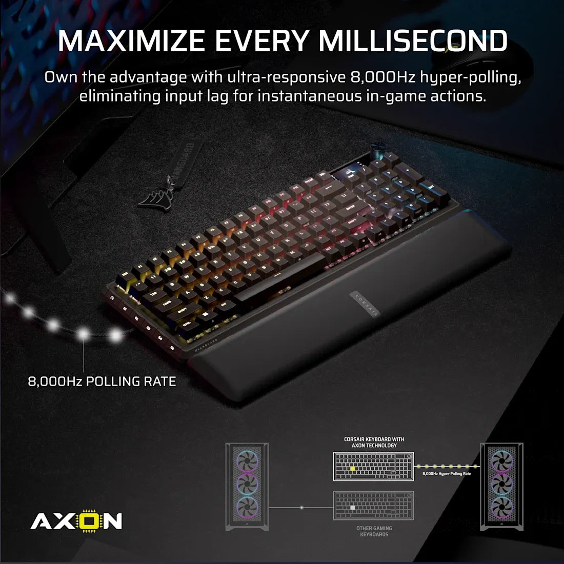 Corsair VANGUARD PRO 96% Hall Effect Gaming Keyboard - MGX Hyperdrive magnetic switches - Black.