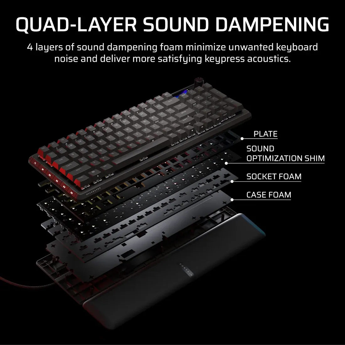 Corsair VANGUARD PRO 96% Hall Effect Gaming Keyboard - MGX Hyperdrive magnetic switches - Black. - image 2