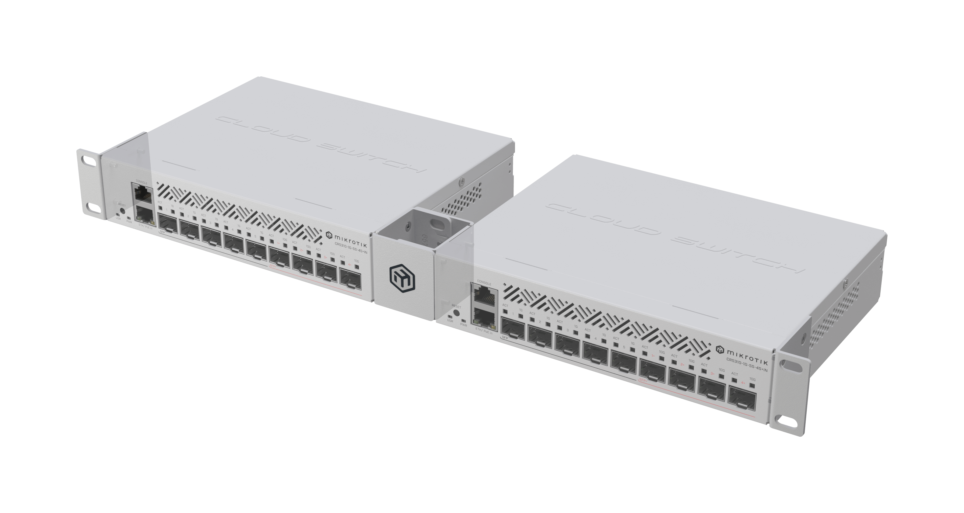 MikroTik 1U Dual or 10" Mounting Bracket |RMK-2/10