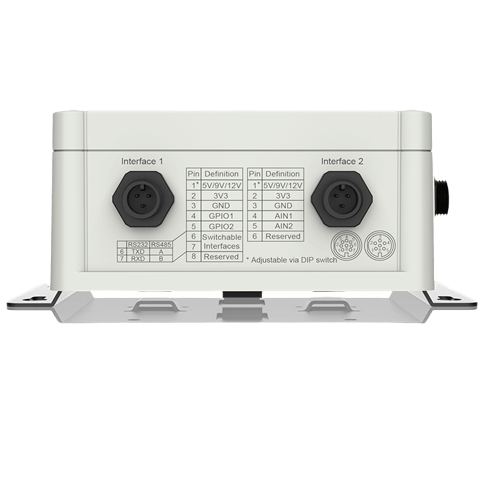 Milesight NON LTE UC502 Controller - image 2