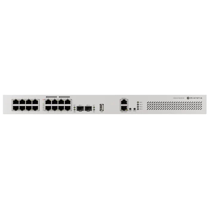 MikroTik Cloud Router Switch PoE | CRS418-8P-8G-2S+RM
