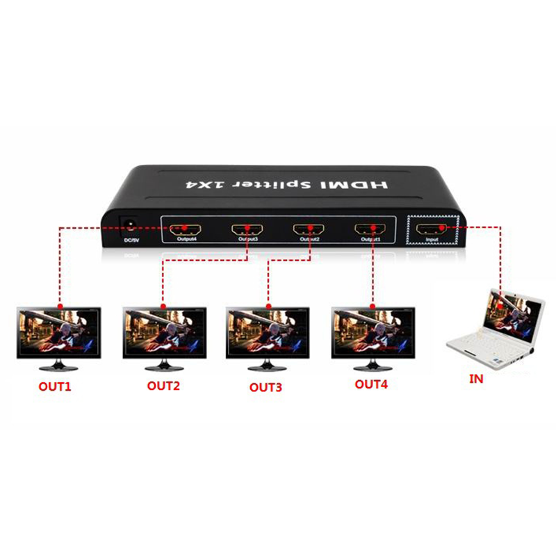 1 IN 4 OUT HDMI 4K SPLITTER BOX - image 2