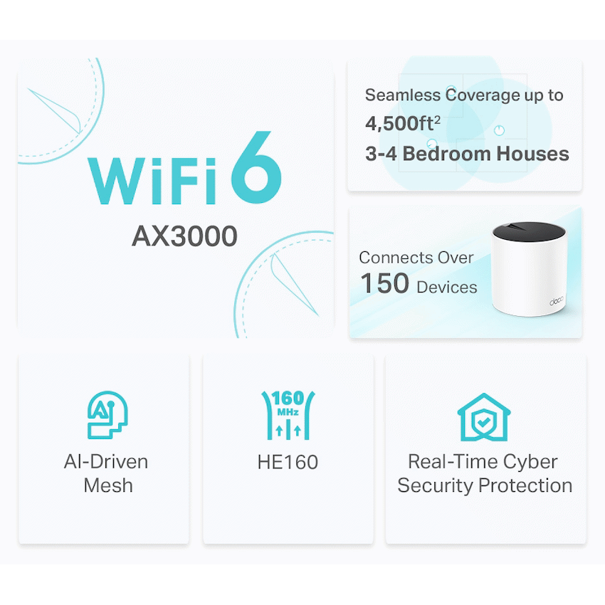 TP-Link Deco X55 (3-Pack) AX3000 Whole Home Mesh Wi-Fi 6 System - image 3