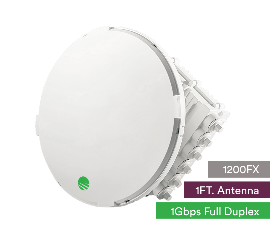 Siklu E-Band (80GHz) Complete PTP link FDD 1Gbps. 1ft EXT Antennas | SK-EH1200FX-1000-1FT - image 2