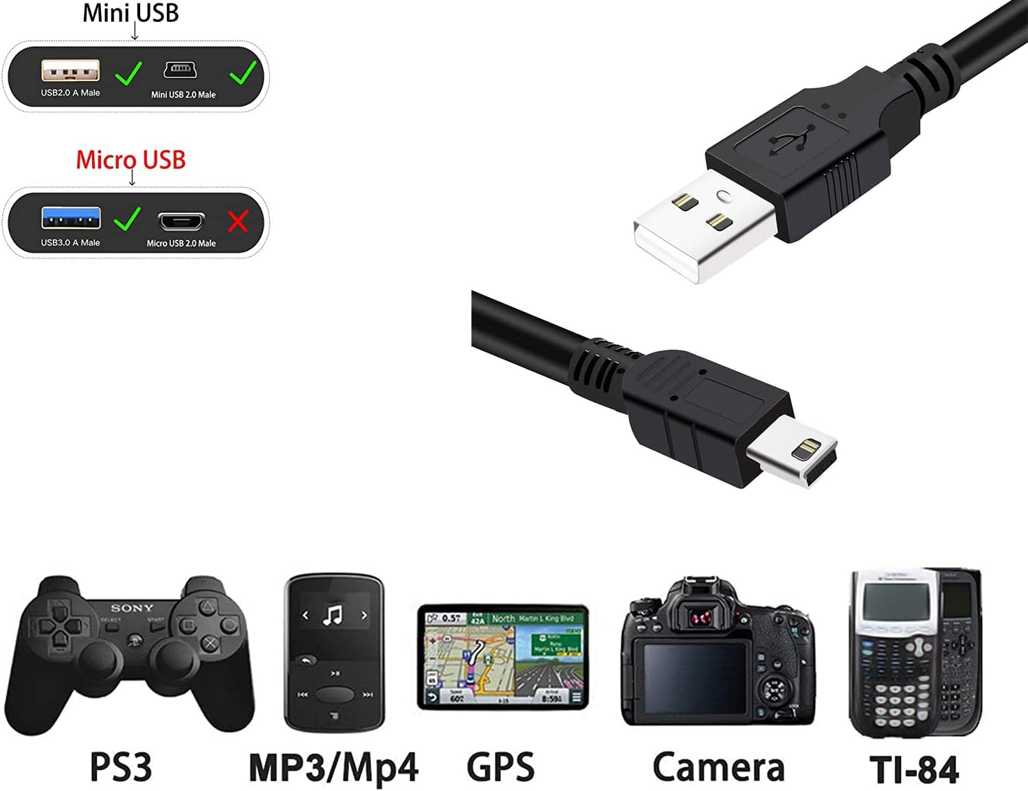 Professional USB 2.0 Charging and Data Cable for PS3 1.5m