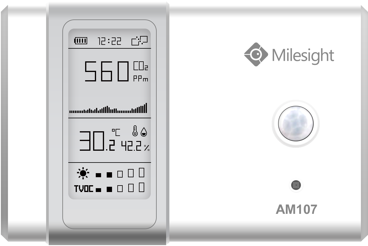 Milesight Indoor Ambience Monitoring - Temperature, Humidity, Motion, Light, CO2, TVOC Sensor