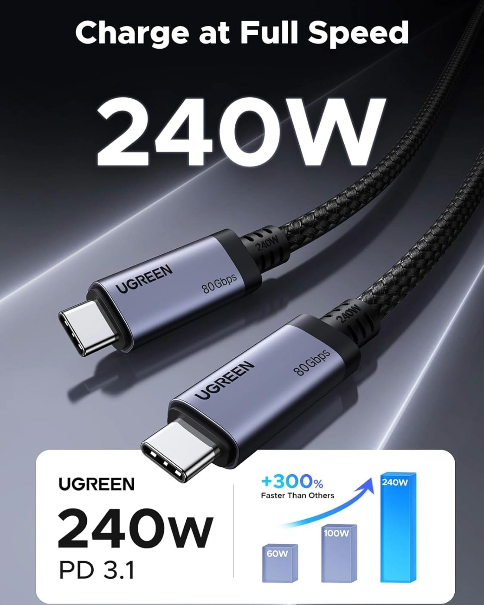 UGREEN USB4 Gen4 240W USB-C to USB-C Cable (Black) – image 3