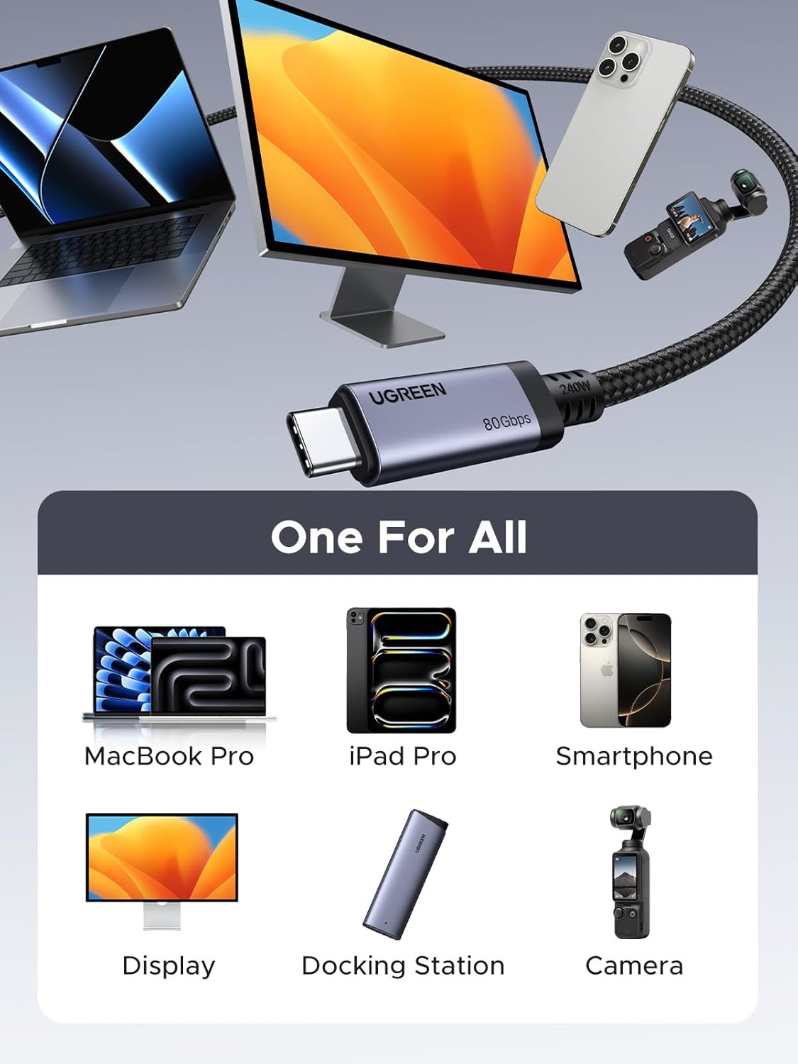 UGREEN USB4 Gen4 240W USB-C to USB-C Cable (Black) – image 5