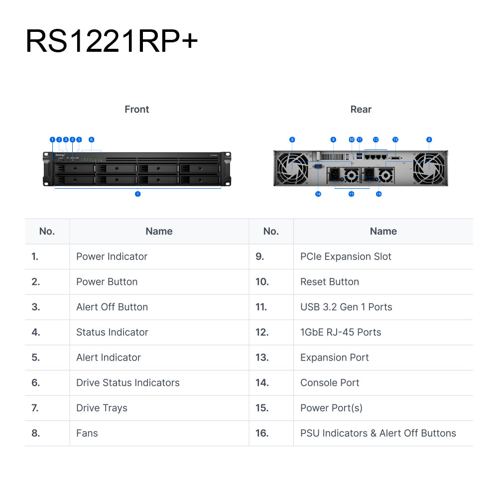 SYNOLOGY RACKSTATION RS1221RP+ 8-BAY 2U RACKMOUNT NAS WITH REDUNDANT POWER - AMD RYZEN V1500B 2.2GHZ QUAD-CORE CPU, 4GB ECC RAM, DISKLESS - image 5