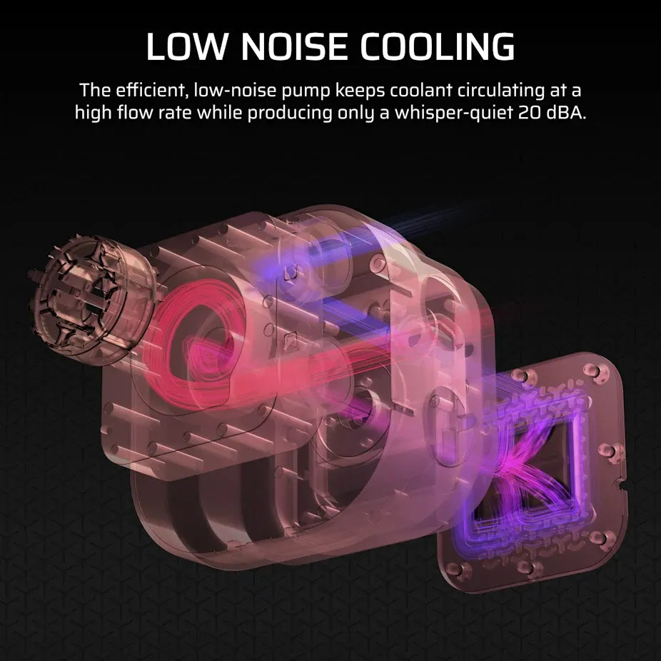 NAUTILUS 360 RS LCD Liquid CPU Cooler – 2.1 IPS LCD Screen RS120 Fans 360 mm Radiator LGA 1851/1700 AMD® AM5/AM4 - image 2