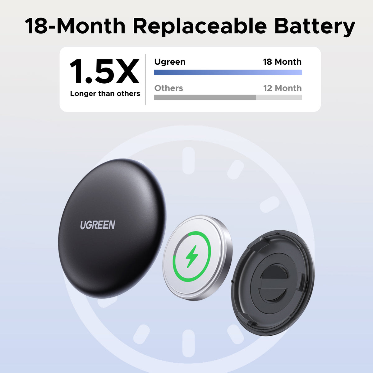 UGREEN FineTrack Mini Smart Finder for Apple Devices – image 4