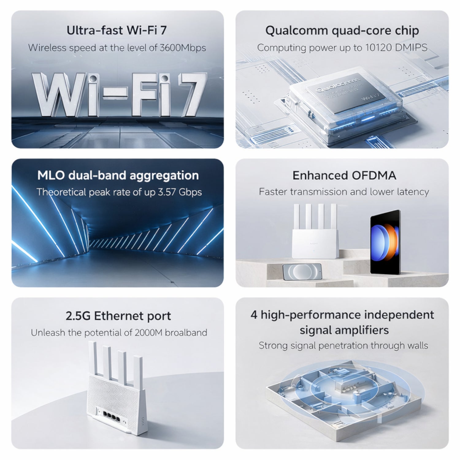 Xiaomi BE3600 Wireless Dual-Band Wi-Fi 7 Router with 2.5Gb Ethernet – White – image 3
