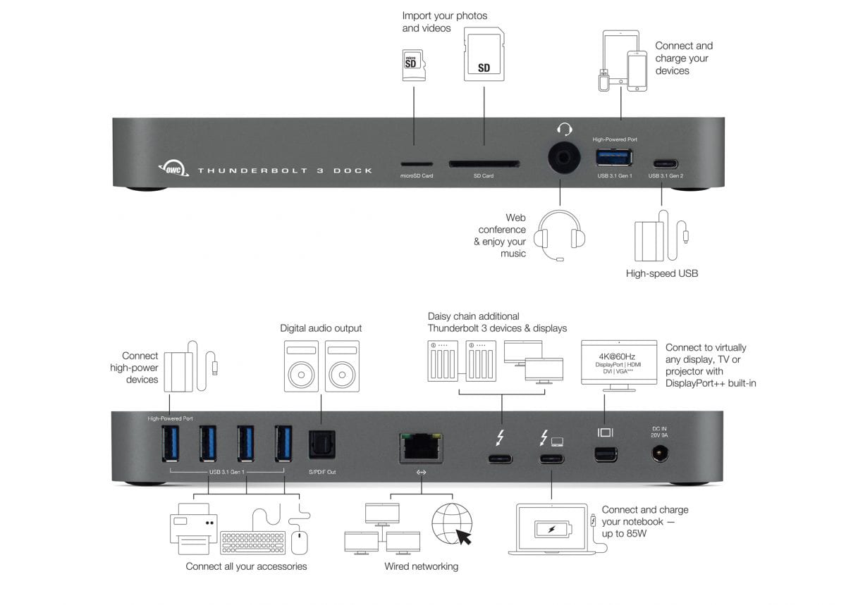 OWC 14 Port Thunderbolt3 Dock Space Grey