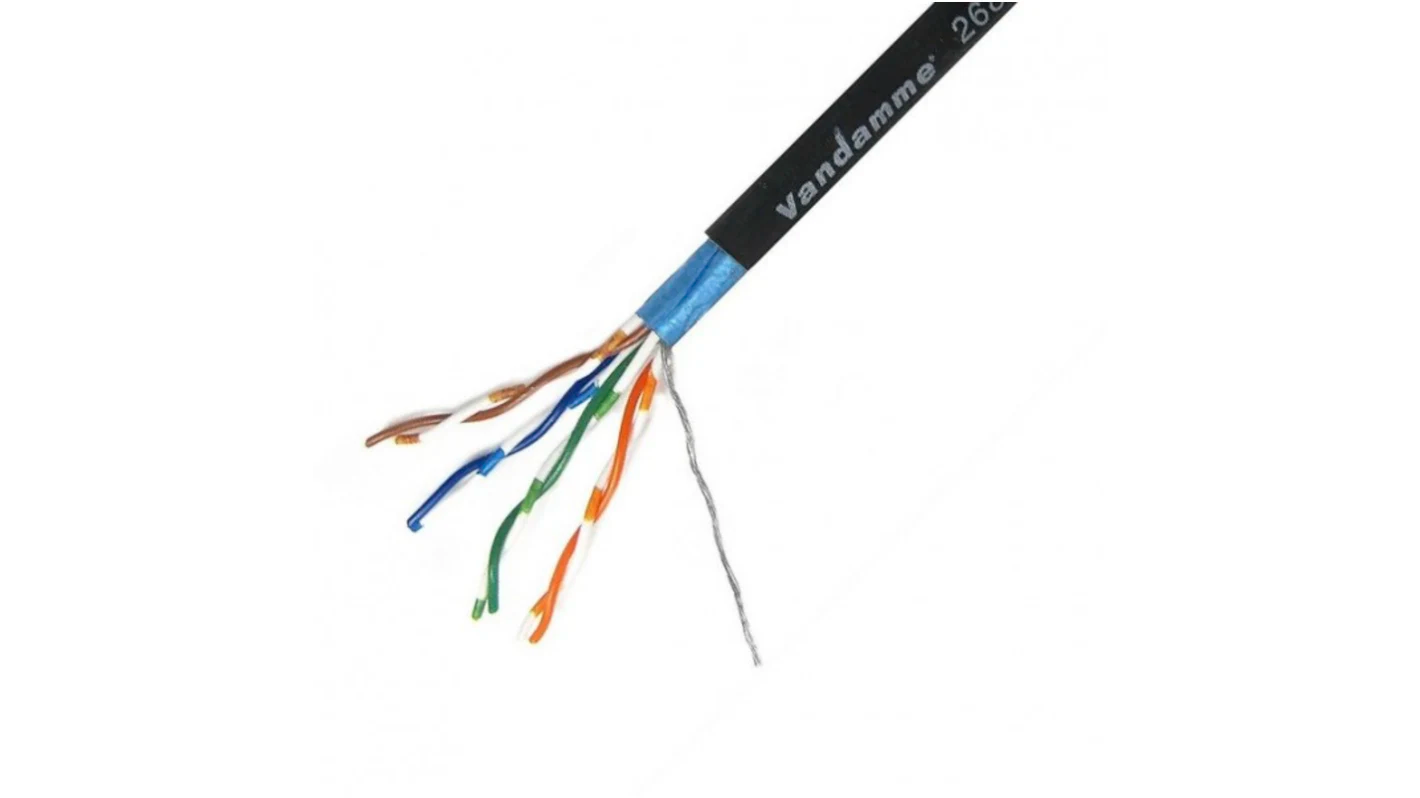 Cat5 UTP Per metre (50m)