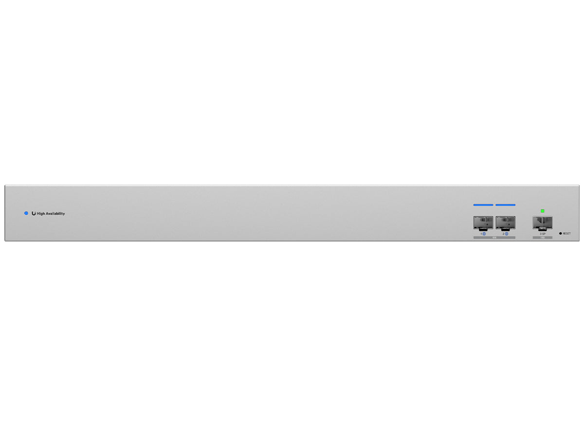 Ubiquiti UniFi WAN Switch with 3SFP+