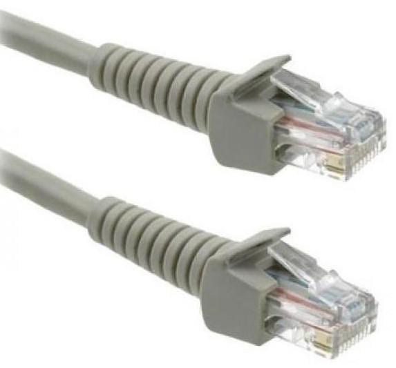B: CAT5E 30M 2 PACK