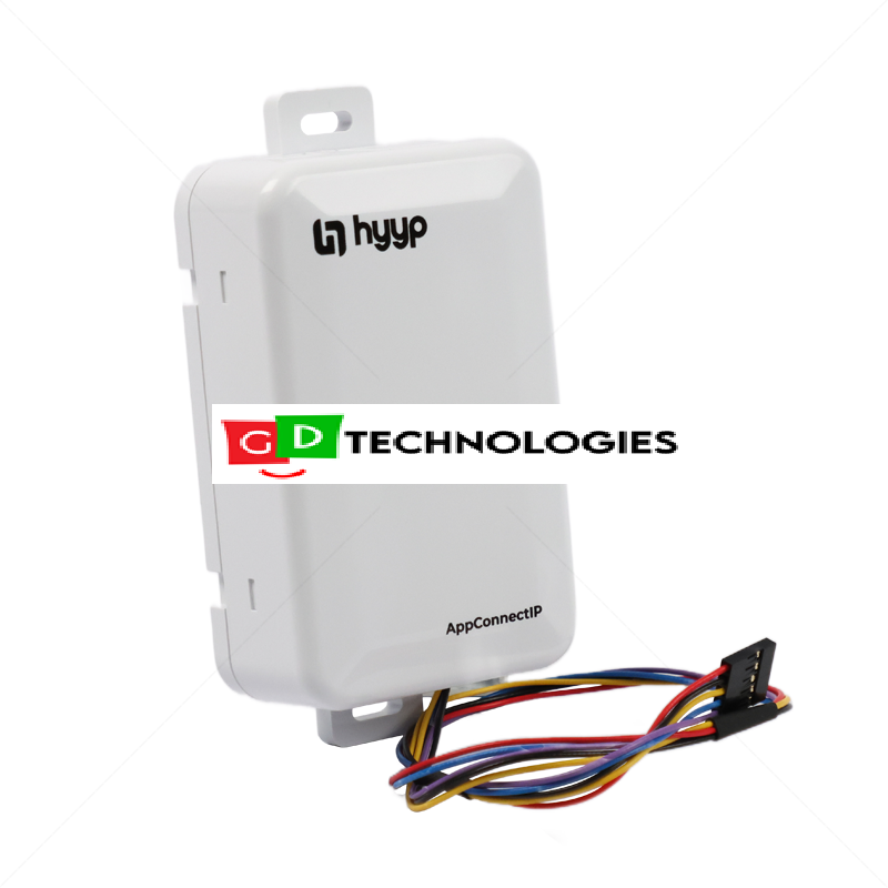 IDS HYYP IP Module Consult your