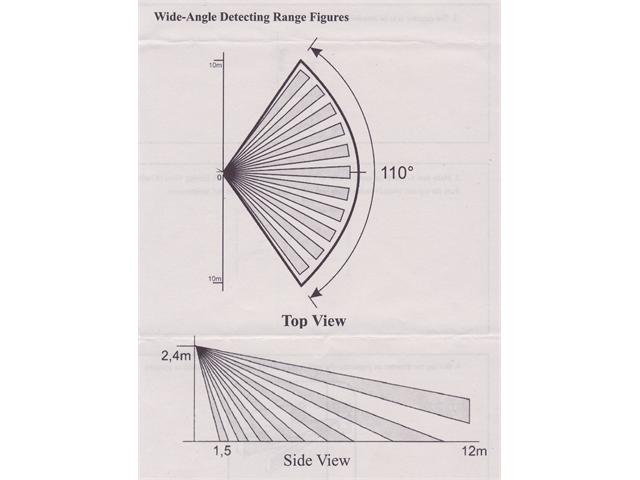 OUTDOOR WIRELESS DUAL PIR DETECTOR FOR INTEGRA ALARM PANELS