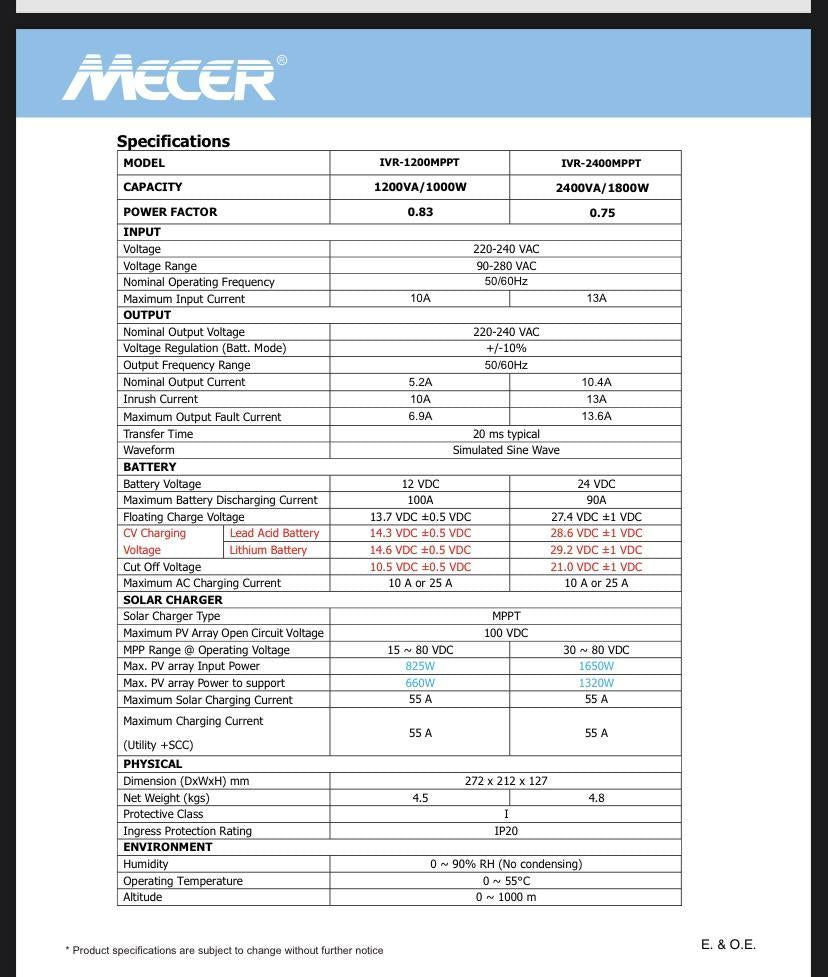 INVERTER 2400VA FOR LITHIUM