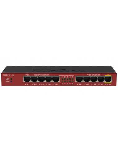 MikroTik RB2011iL-IN - Desktop Router with 5 Gb and 5 10/100 Ports