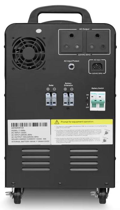 REFURB: TROLLEY INV - 1000W 1.0 KVA