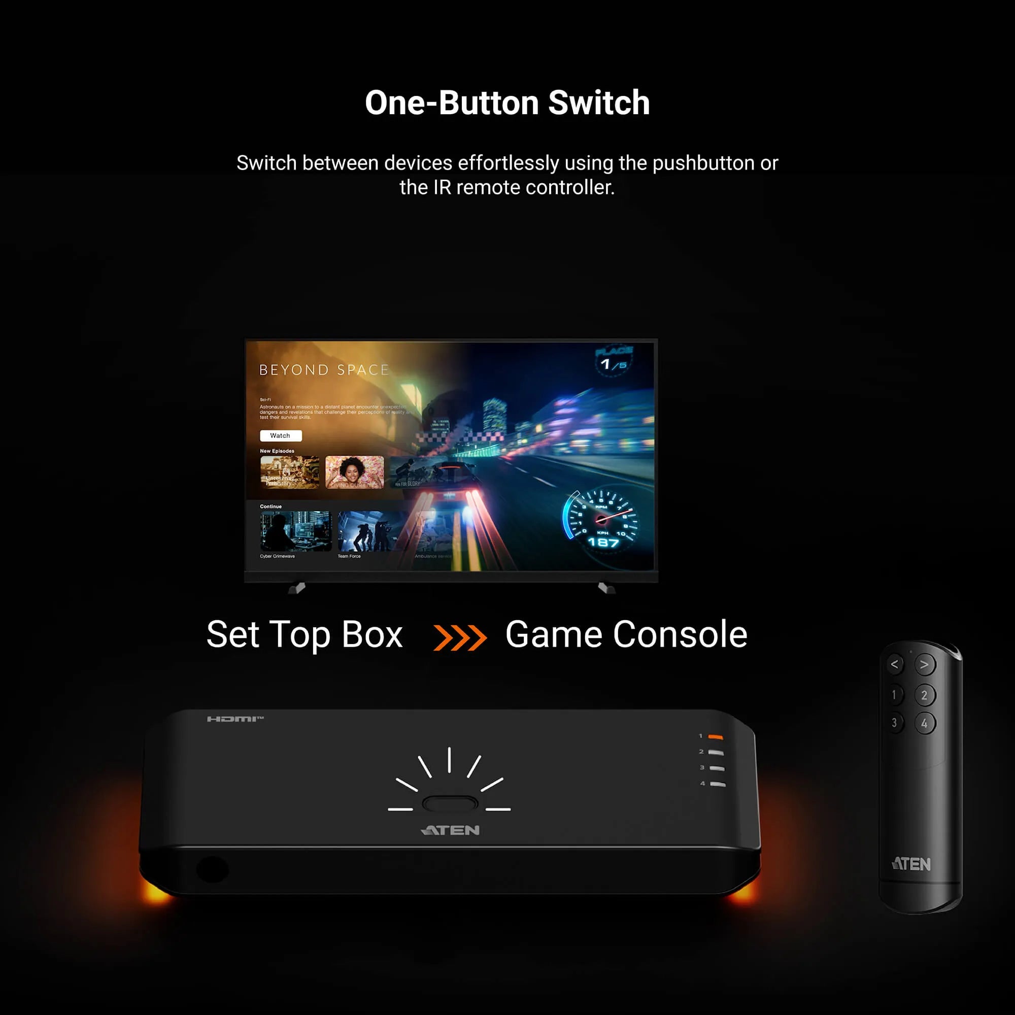 4-Port True 4K HDMI Switch - image 2