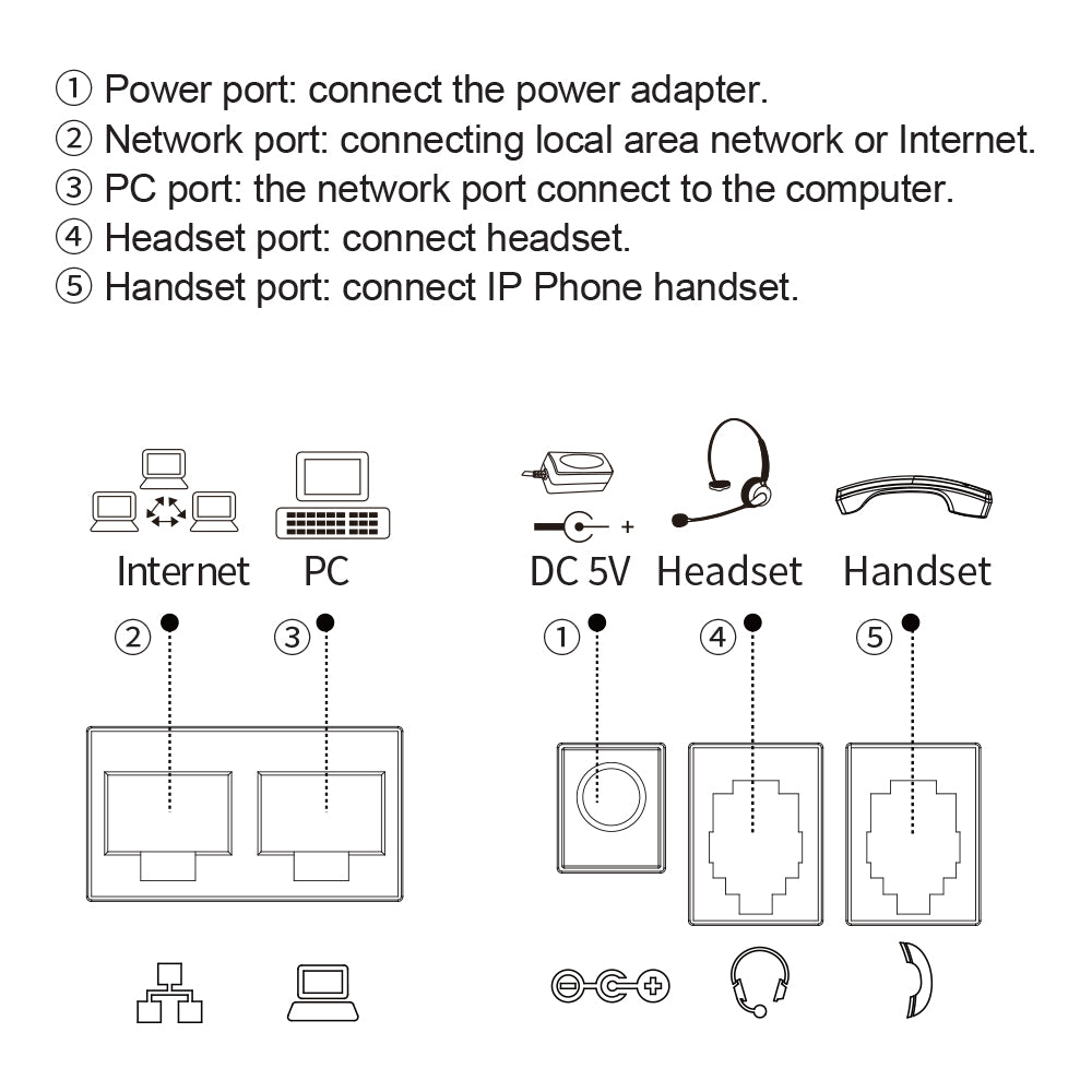 FANVIL X303P ENTERPRISE IP PHONE POE - image 3