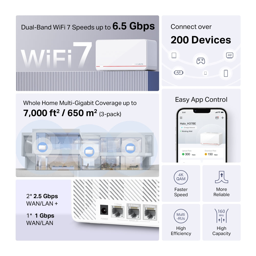 Mercusys Halo H37BE BE6500 Whole-Home Mesh Wi-Fi 7 System (3-Pack) - image 4