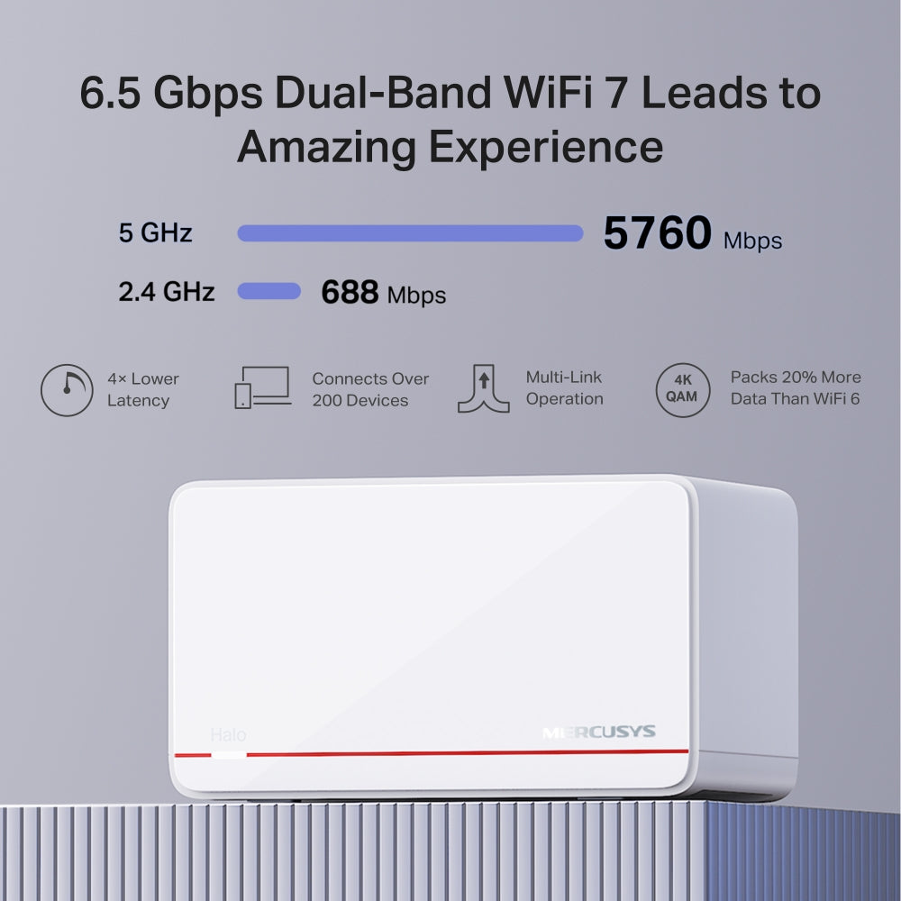 Mercusys Halo H37BE BE6500 Whole-Home Mesh Wi-Fi 7 System (3-Pack) - image 5