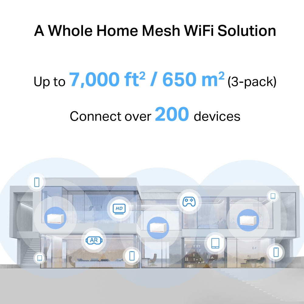 Mercusys Halo H37BE BE6500 Whole-Home Mesh Wi-Fi 7 System (3-Pack) - image 6