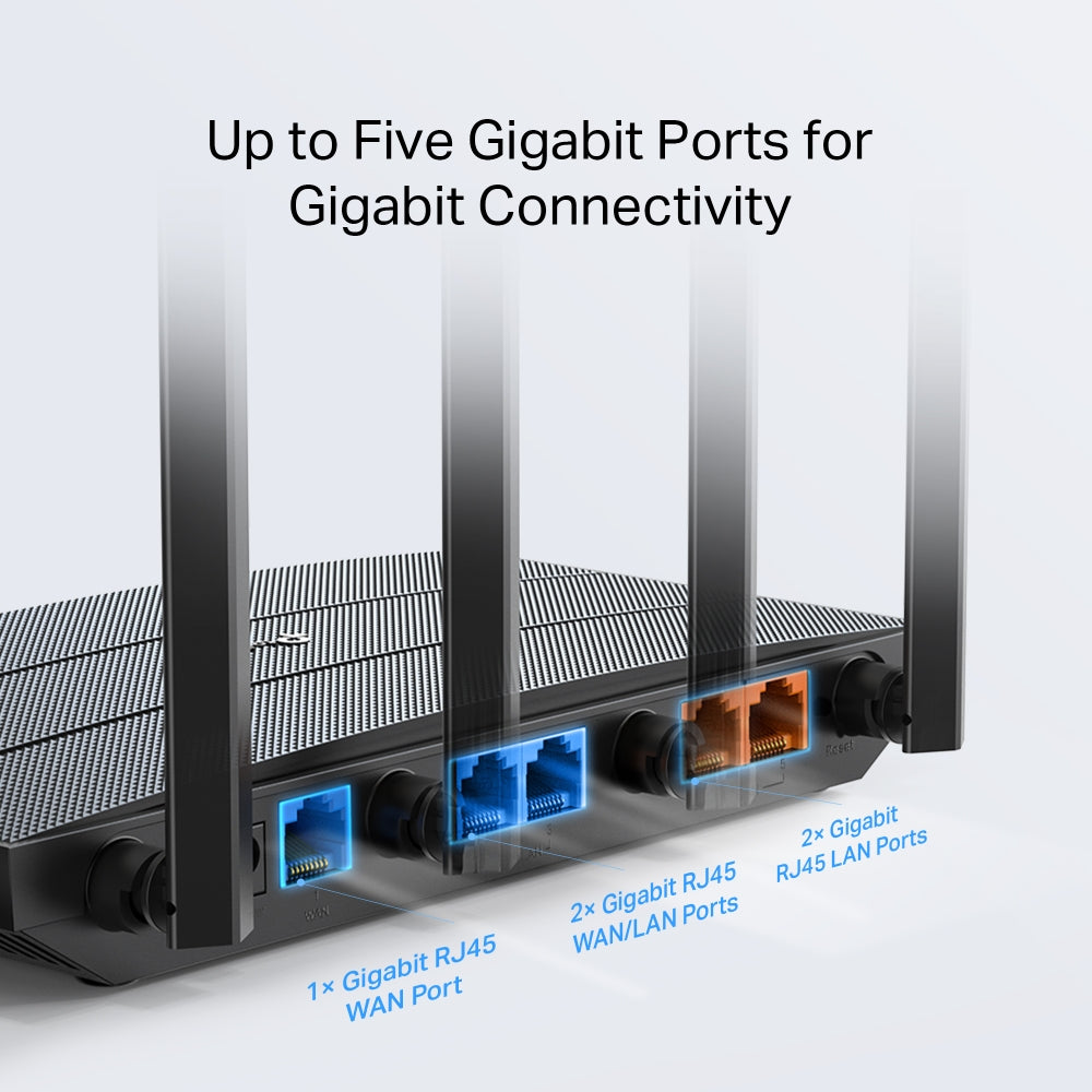 TP-LINK OMADA 5P GB DUAL BAND WIFI GATEWAY - image 4