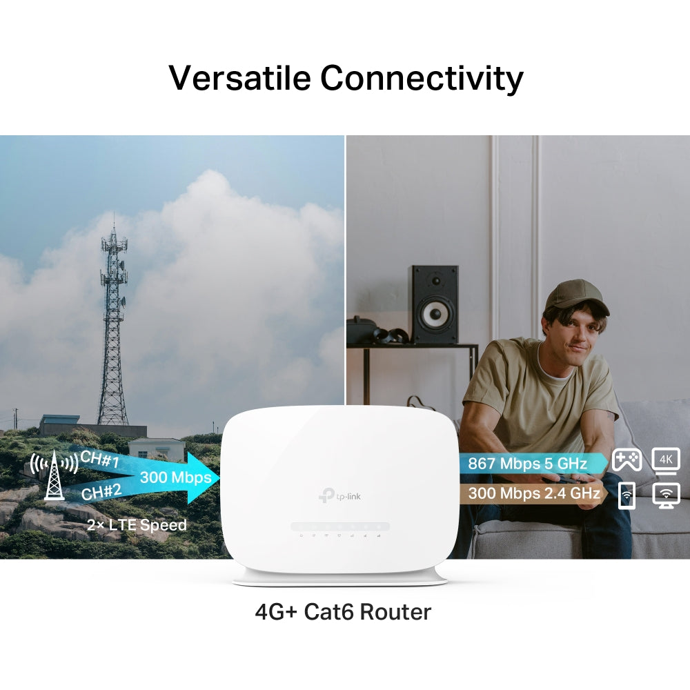 TP-LINK ARCHER MR505 4G+ CAT6 AC1200 WIRELESS DUAL-BAND GIGABIT ROUTER - image 7