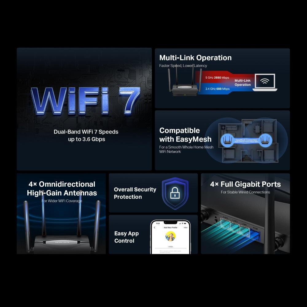 MERCUSYS BE3600 DUAL BAND WIFI7 1GB ROUTER - image 5