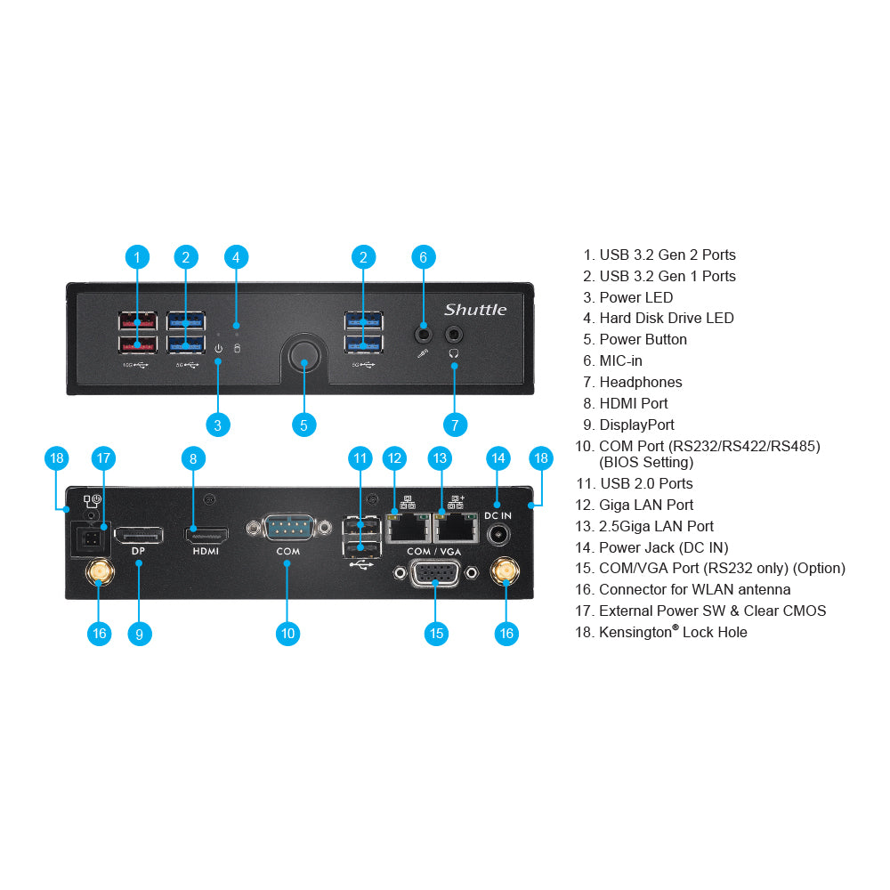SHUTTLE DS50U3 XPC SLIM FANLESS BAREBONE PC WITH INTEL I3 1315U CPU - image 7