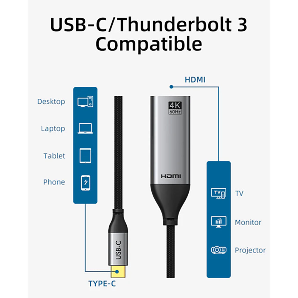 CABLETIME CP10B 20CM 4K @60HZ USB TYPE-C TO HDMI ADAPTER (CT-C160-PU31-CMHDFN1) - image 2
