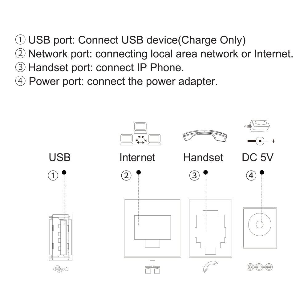 FANVIL H6W DUAL-BAND WI-FI 6 IP PHONE - image 6