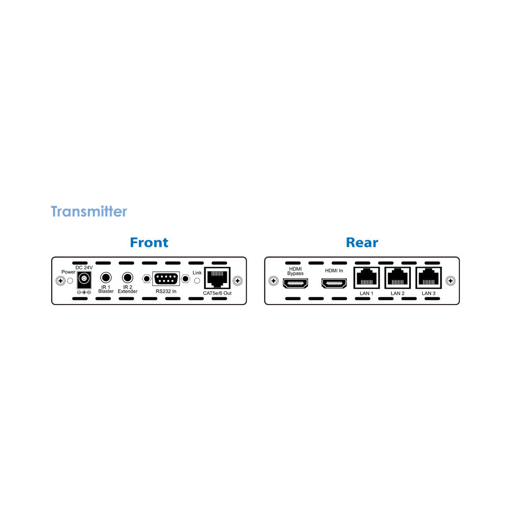 HDMI TO CAT5E/6 WITH LAN/POE/IR TRANSMIT CH-1109TX - image 4