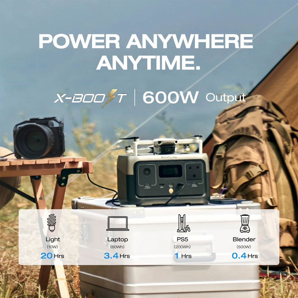 ECOFLOW RIVER 2 PORTABLE POWER STATION - image 5