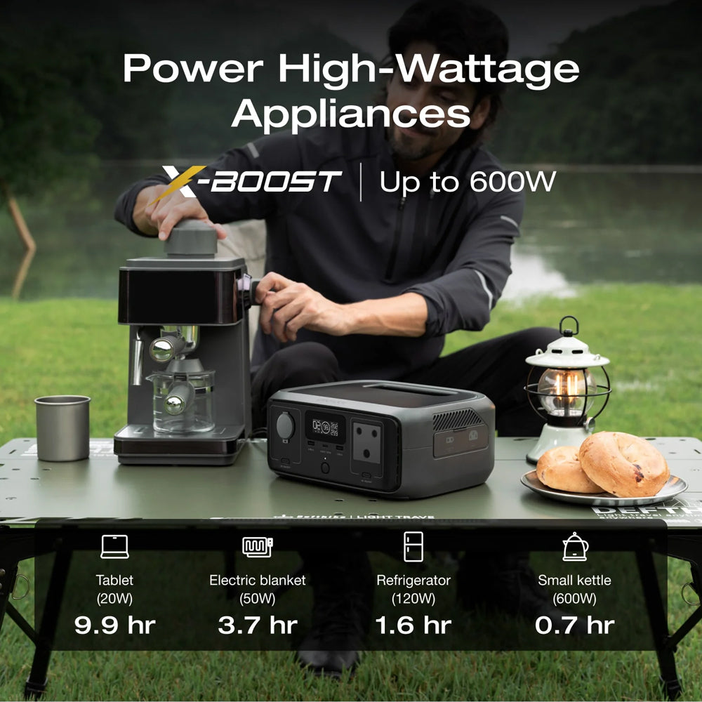 ECOFLOW RIVER 3 UPS PORTABLE POWER STATION - image 7