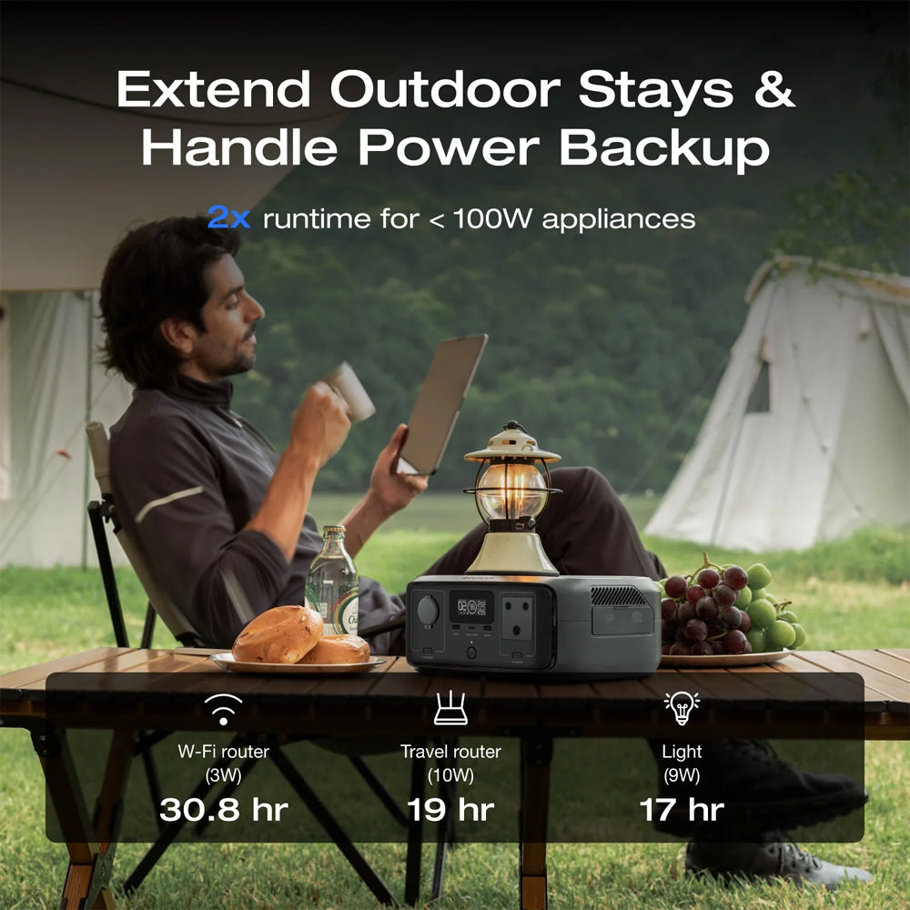 ECOFLOW RIVER 3 UPS PORTABLE POWER STATION - <10MS UPS - image 6