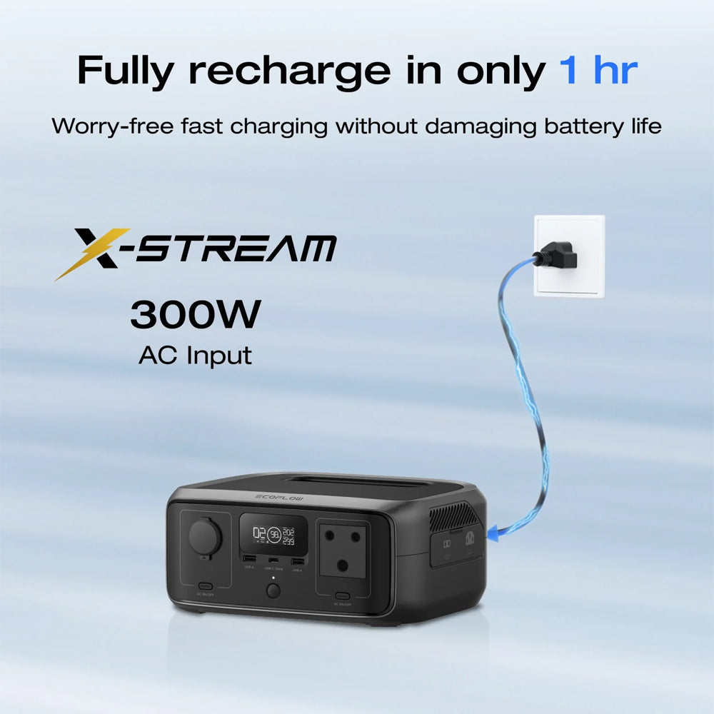 ECOFLOW RIVER 3 UPS PORTABLE POWER STATION - <10MS UPS - image 8