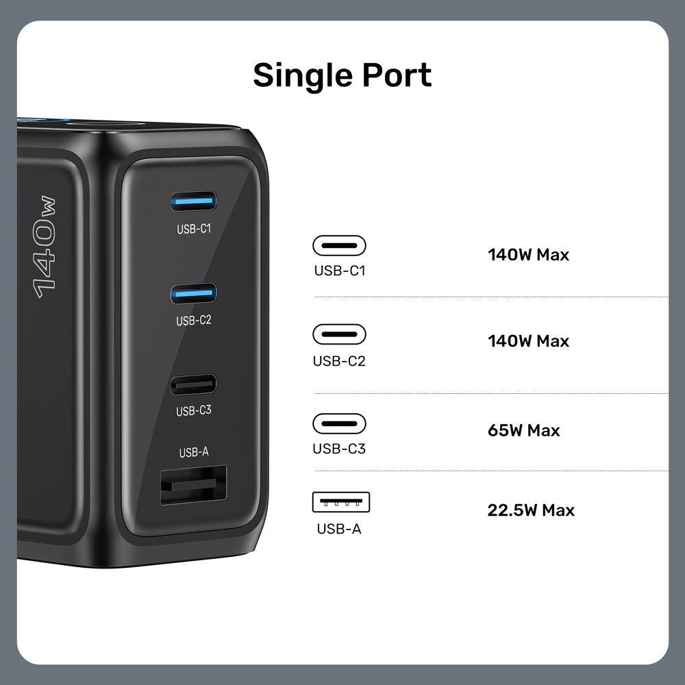 UNITEK P1132A REXO 140W 4-PORT GAN CHARGER WITH SMART COLOUR DISPLAY - 3× USB TYPE-C AND 1× USB TYPE-A - image 12