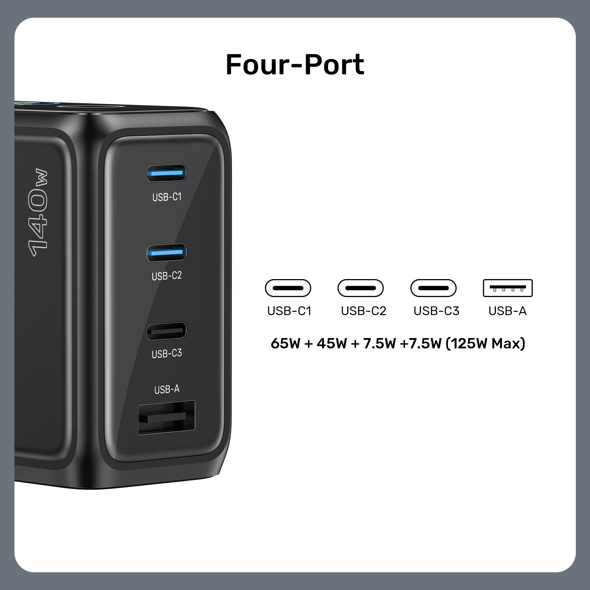 UNITEK P1132A REXO 140W 4-PORT GAN CHARGER WITH SMART COLOUR DISPLAY - 3× USB TYPE-C AND 1× USB TYPE-A - image 15