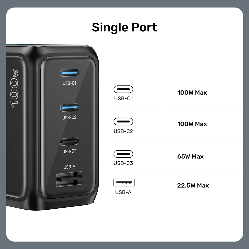 UNITEK P1131A REXO 100W 4-PORT GAN CHARGER WITH COLOUR SMART DISPLAY - 3× USB TYPE-C AND 1× USB TYPE-A - image 10