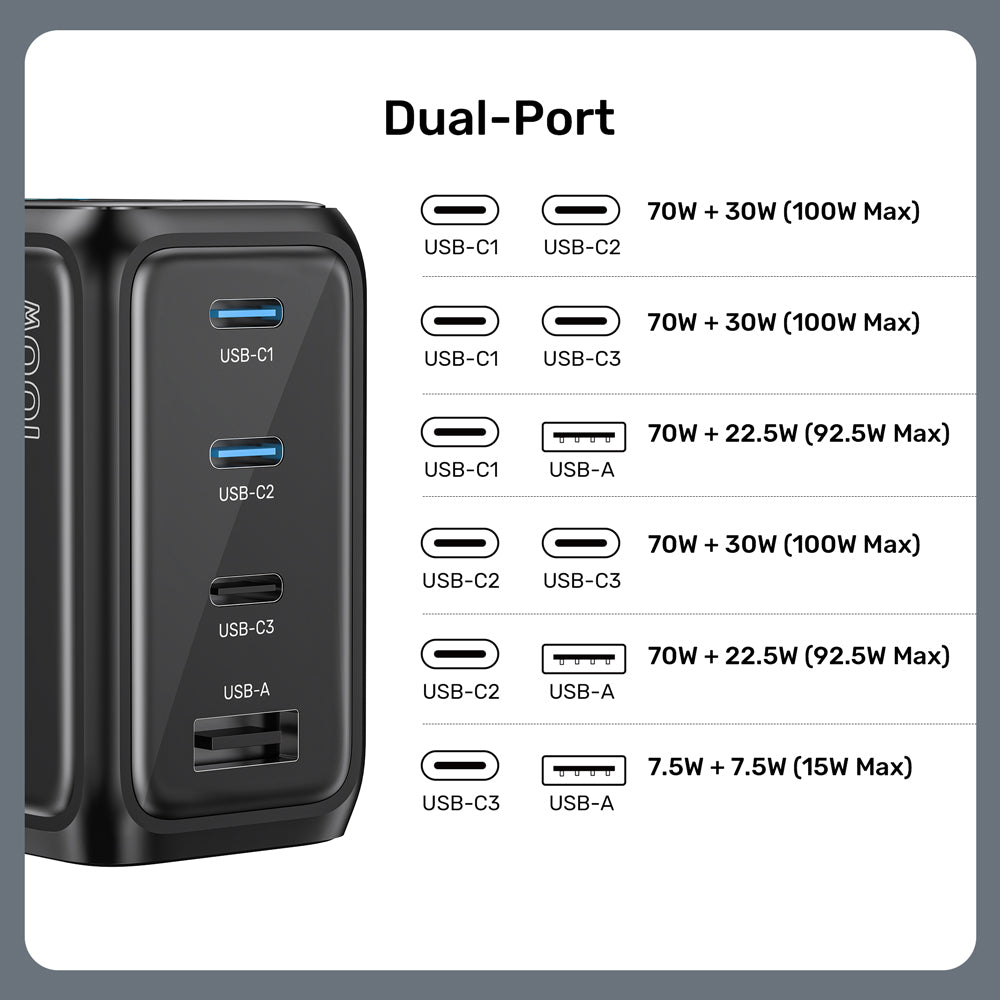 UNITEK P1131A REXO 100W 4-PORT GAN CHARGER WITH COLOUR SMART DISPLAY - 3× USB TYPE-C AND 1× USB TYPE-A - image 11