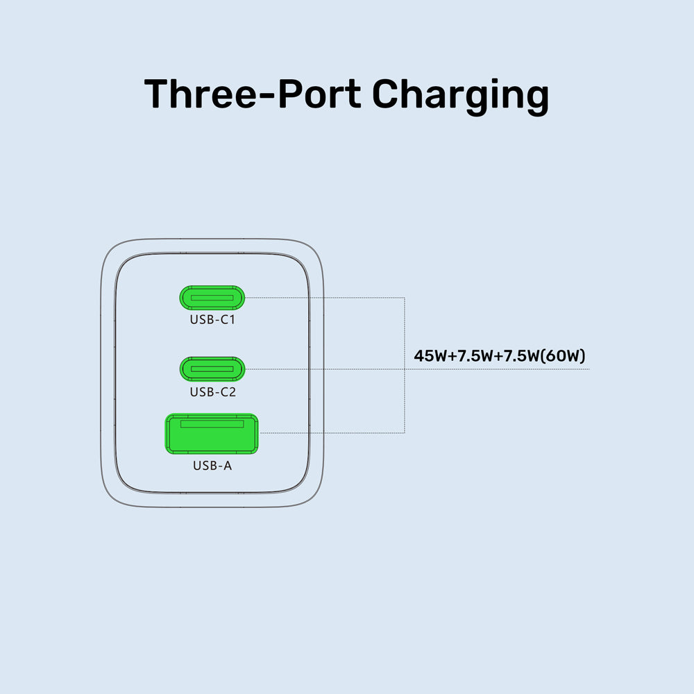 UNITEK P1130A ZENO 65W 3-PORT GAN WALL CHARGER - 2× USB TYPE-C, 1× USB TYPE-A - image 9