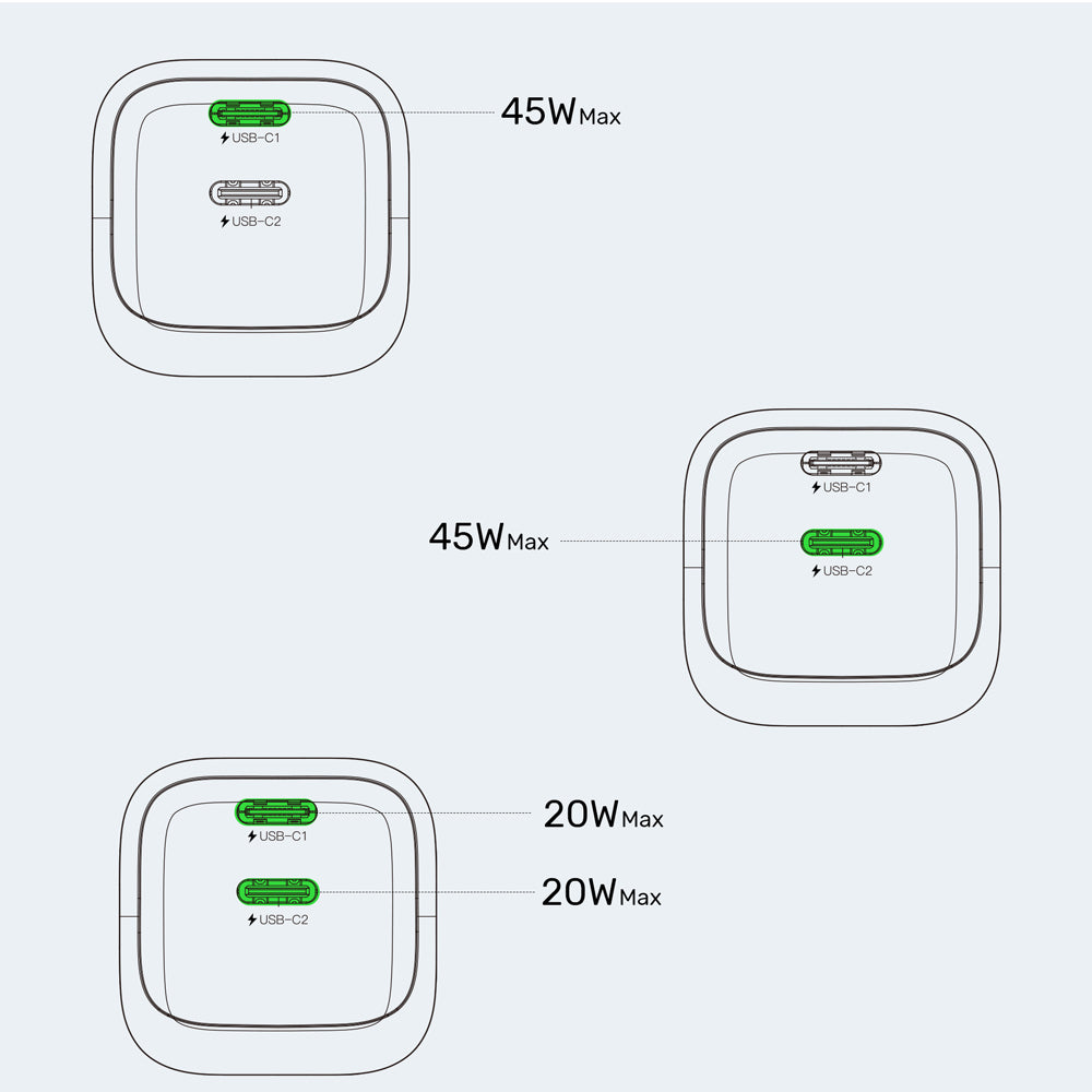 UNITEK P1129A ZENO 45W 2-PORT GAN WALL CHARGER - DUAL USB TYPE-C - image 10