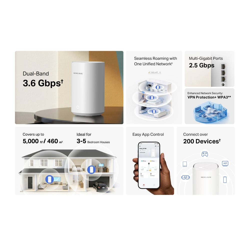MERCUSYS E27BE BE3600 WHOLE-HOME MESH WI-FI 7 SYSTEM (2-PACK) - image 4